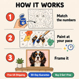 Sweet Cavalier Paint by Numbers Kit: how paint by numbers works step by step