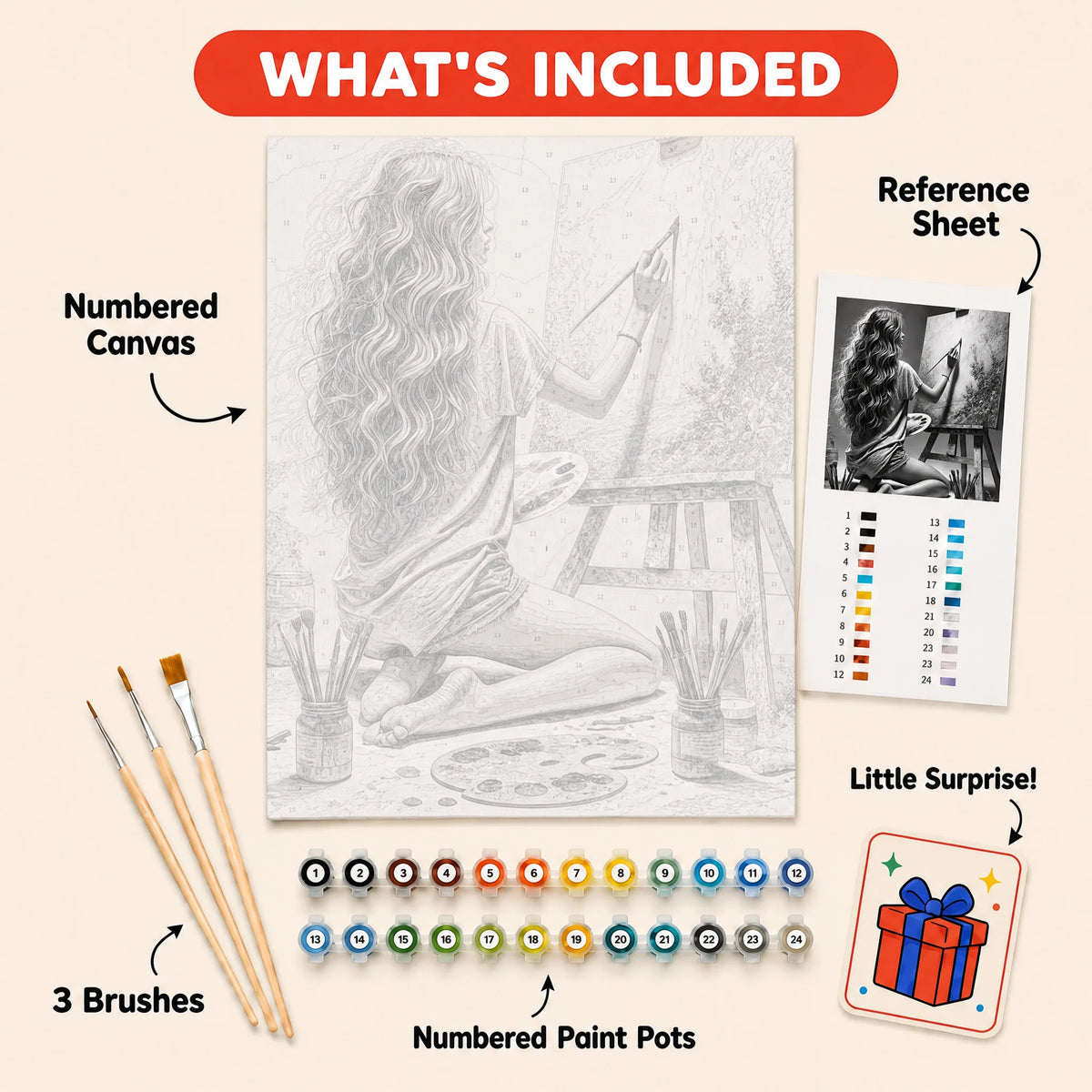 The Artist Paint by Numbers Kit: everything included in the kit