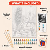 The Artist Paint by Numbers Kit: everything included in the kit