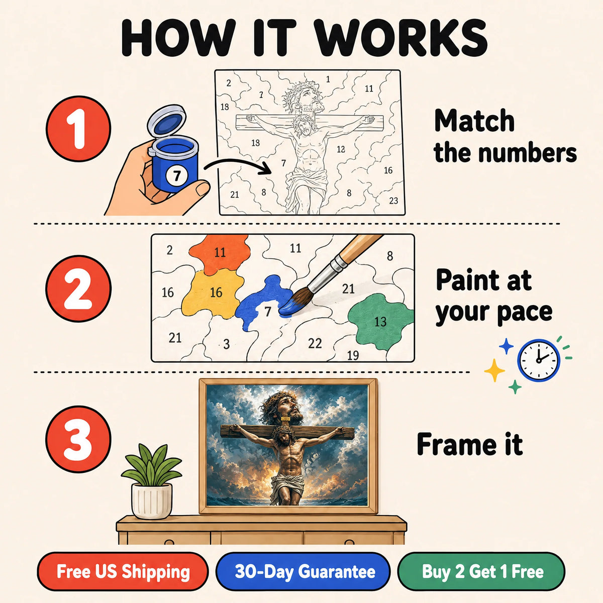 The Cross Paint by Numbers Kit: how paint by numbers works step by step