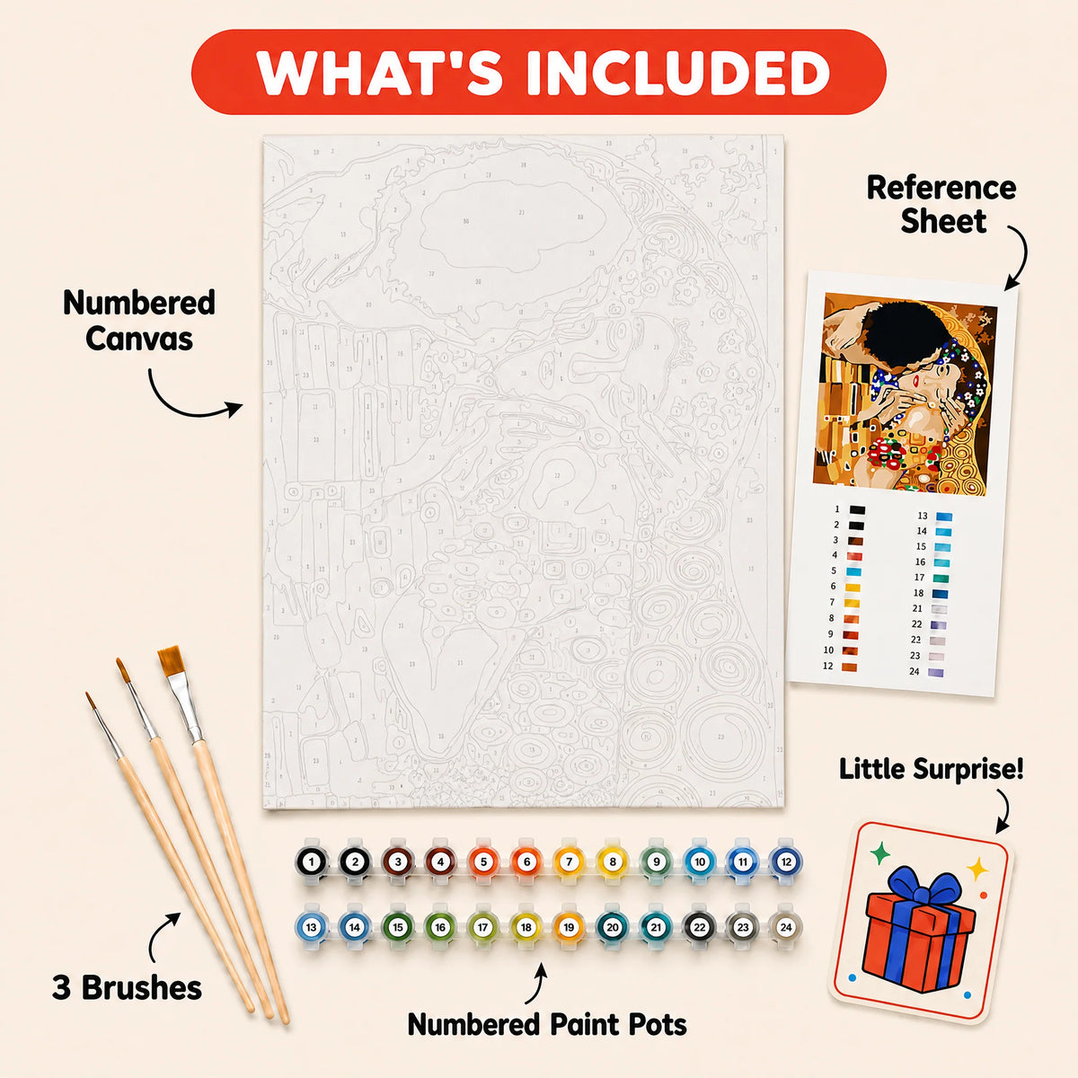 The Golden Kiss Paint by Numbers Kit: everything included in the kit