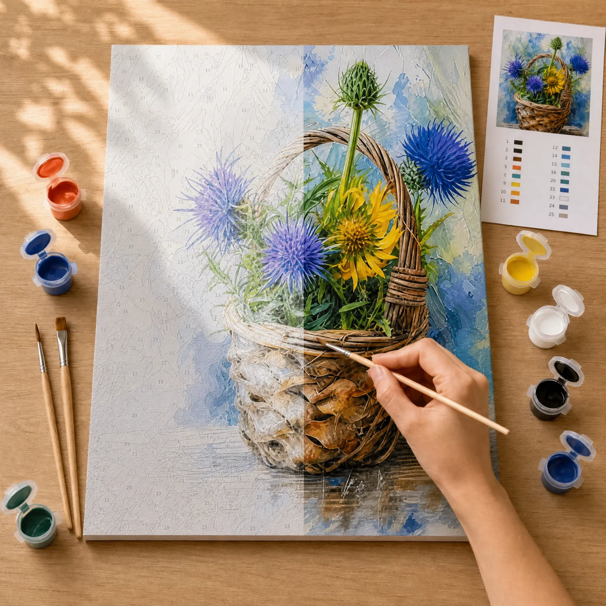 Thistle Basket Paint by Numbers Kit: before and after: numbered canvas and hand painted result