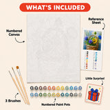 Thistle Basket Paint by Numbers Kit: everything included in the kit