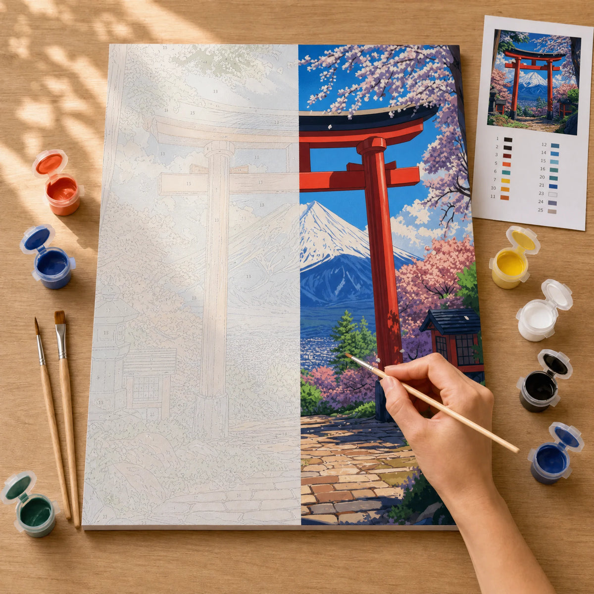 Torii Gate Fuji Paint by Numbers Kit: before and after: numbered canvas and hand painted result