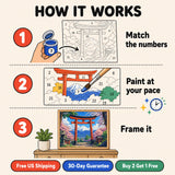 Torii Gate Fuji Paint by Numbers Kit: how paint by numbers works step by step