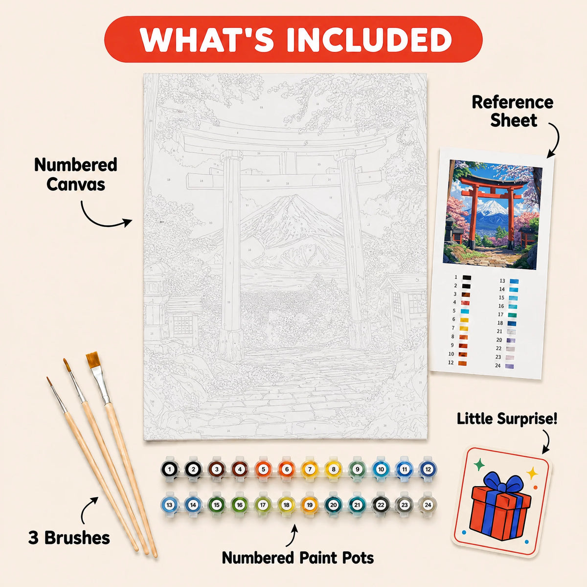 Torii Gate Fuji Paint by Numbers Kit: everything included in the kit