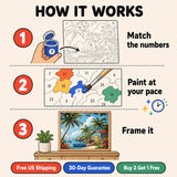 Tropical Beach House Paint by Numbers Kit — 4
