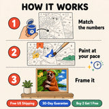 Tropical Loris Paint by Numbers Kit: how paint by numbers works step by step