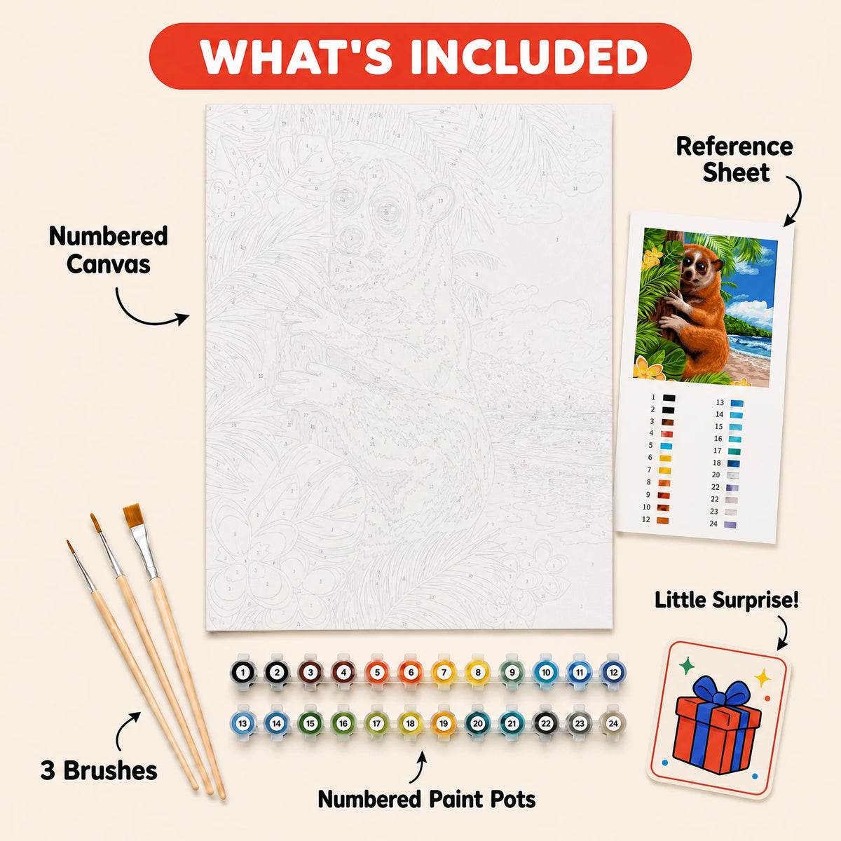 Tropical Loris Paint by Numbers Kit: everything included in the kit