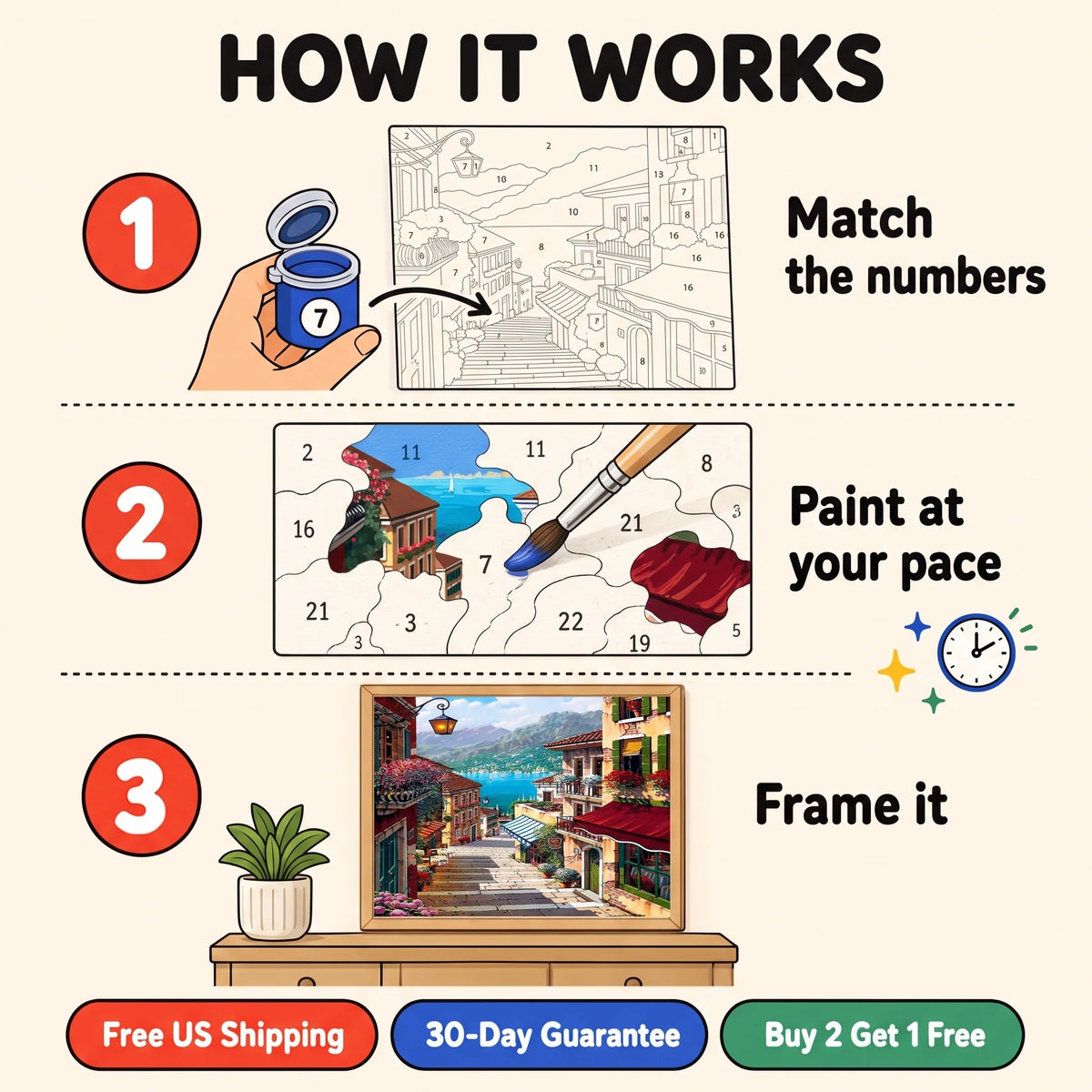 Village Steps Paint by Numbers Kit — 4