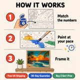 Vintage Sunset Surf Paint by Numbers Kit: how paint by numbers works step by step