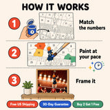 Volleyball Ace Paint by Numbers Kit: how paint by numbers works step by step