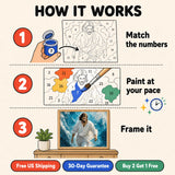Walking on Water Paint by Numbers Kit: how paint by numbers works step by step