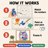 Watercolor Wolf Paint by Numbers Kit: how paint by numbers works step by step