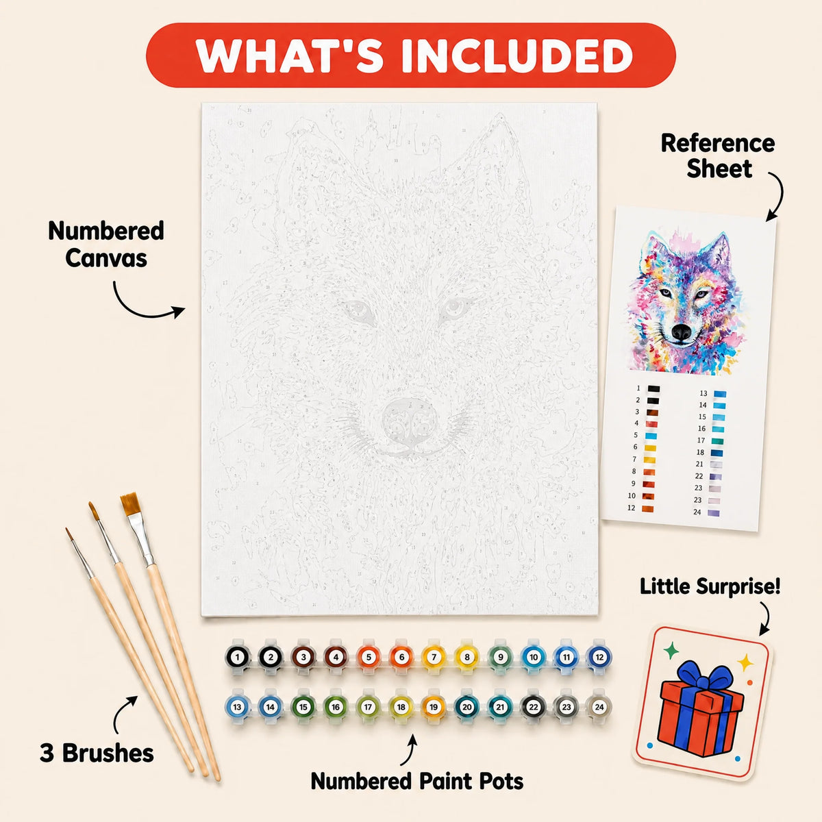 Watercolor Wolf Paint by Numbers Kit: everything included in the kit