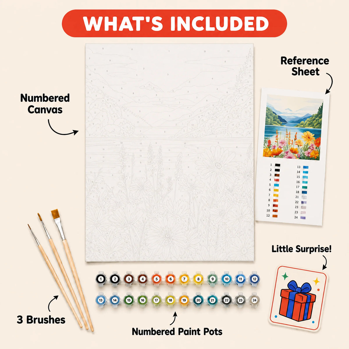 Wildflower Lake Paint by Numbers Kit — 5