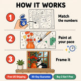 Window Cat and Poppies Paint by Numbers Kit: how paint by numbers works step by step