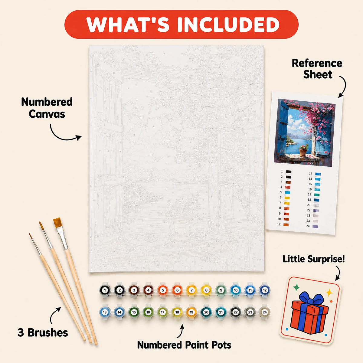 Window on the Bay Paint by Numbers Kit: everything included in the kit