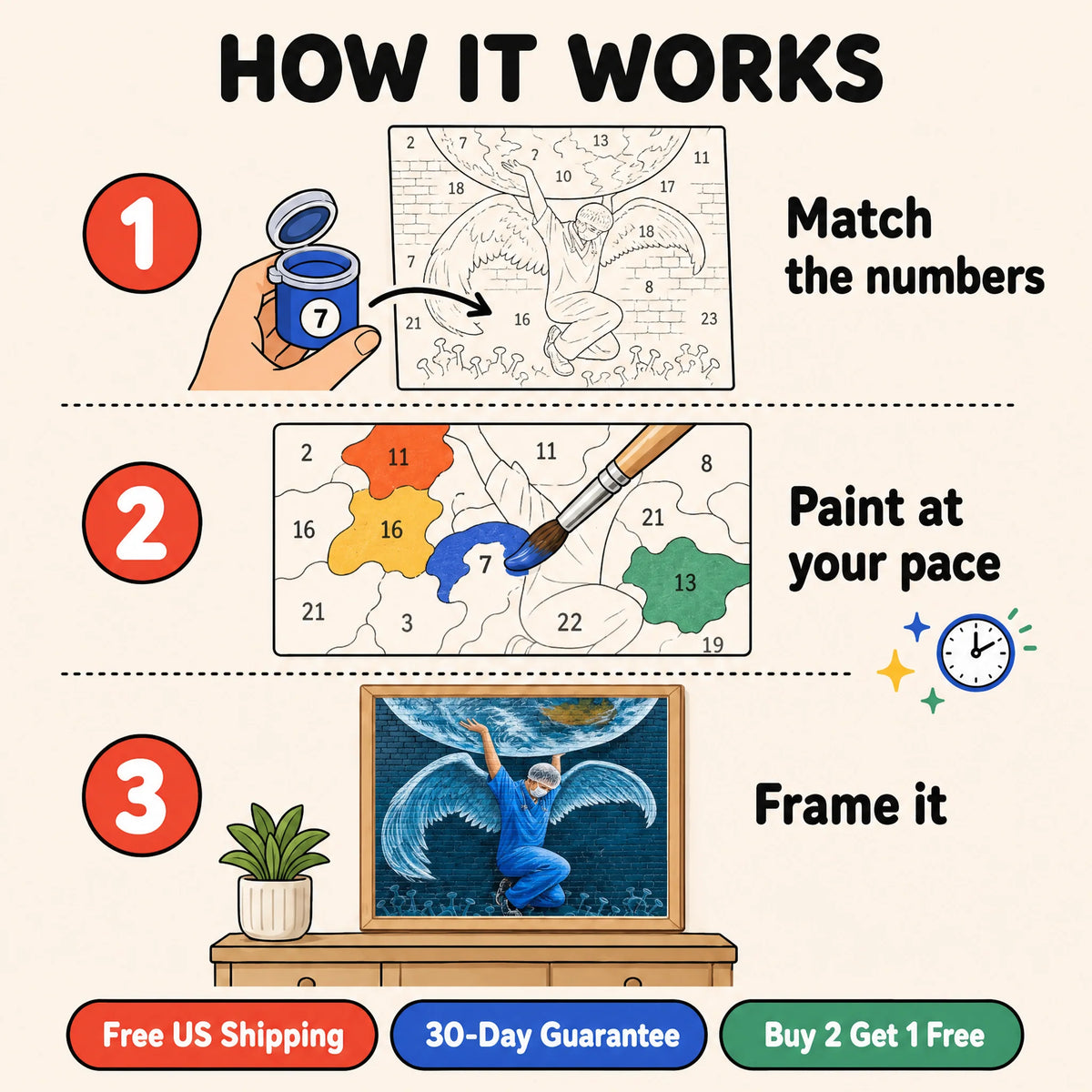 Winged Street Art Paint by Numbers Kit: how paint by numbers works step by step