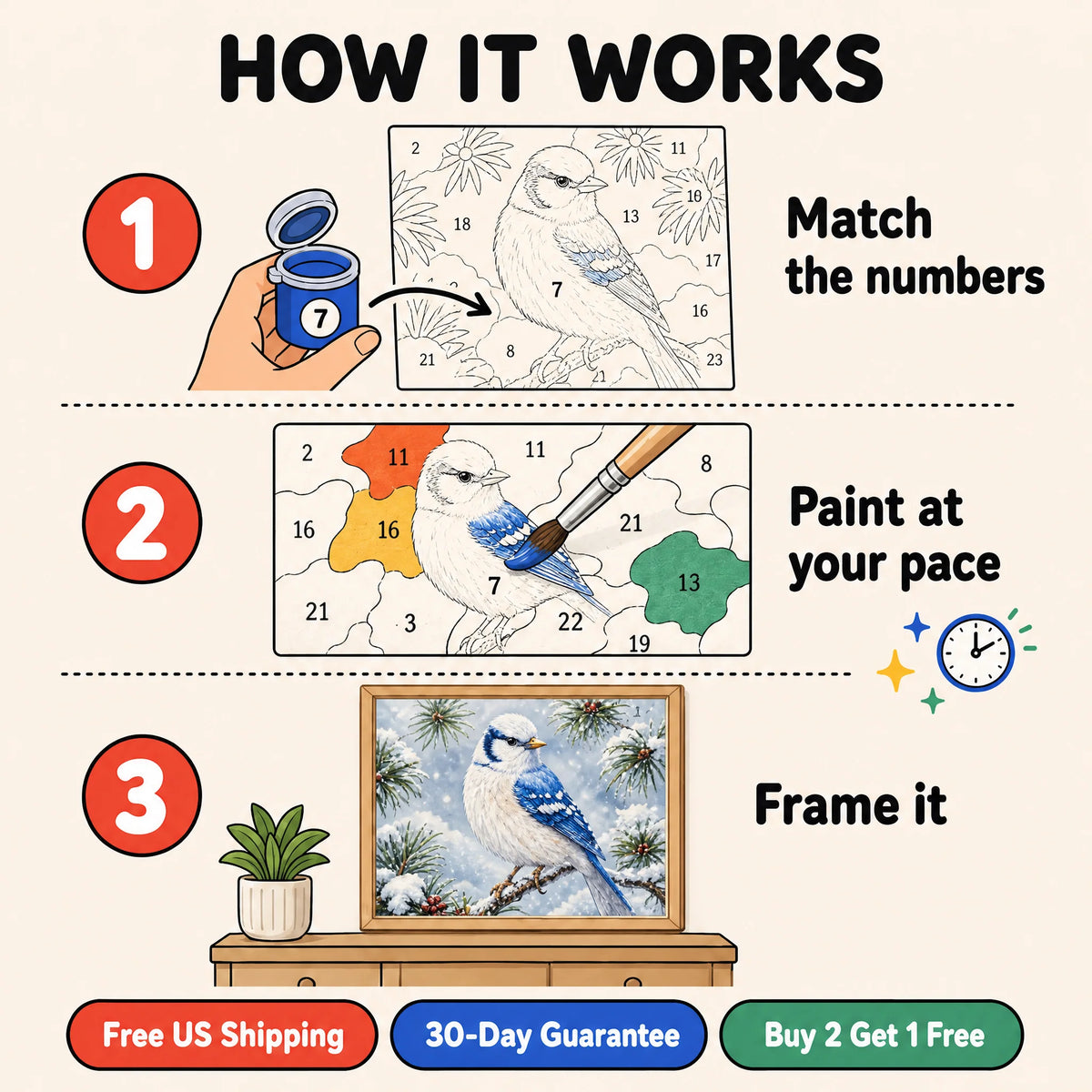 Winter Blue Jay Paint by Numbers Kit — 4
