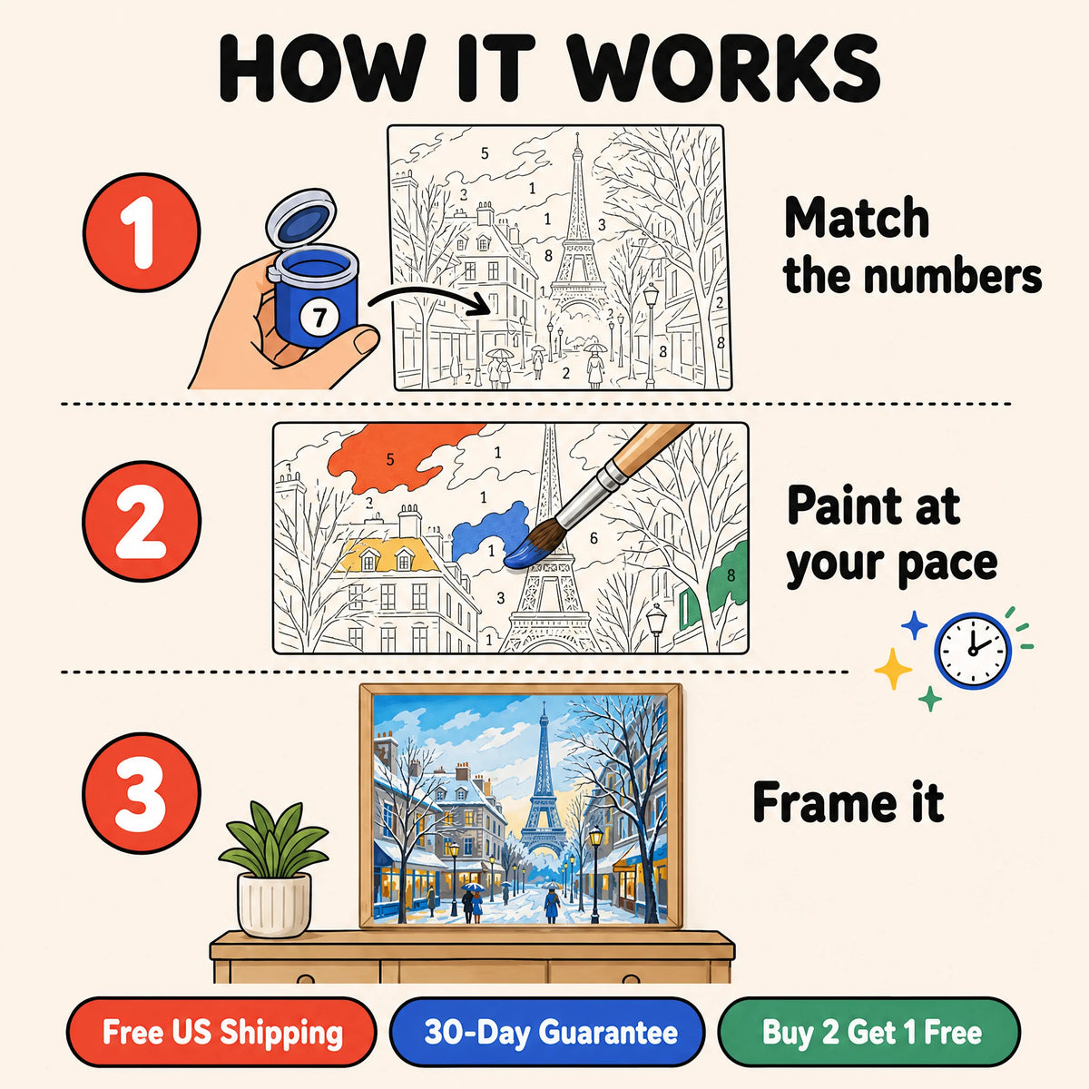 Winter Paris Paint by Numbers Kit: how paint by numbers works step by step