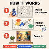 Wonderland Tea Party Paint by Numbers Kit: how paint by numbers works step by step